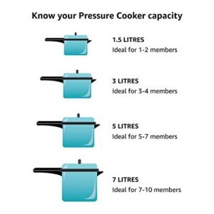 Hawkins Contura Black Pressure Cooker, 3 Litre, Black (CB30) - Image 3