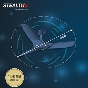 Havells Stealth Air 1250mm Dust Resistant Ceiling Fan (Indigo Blue) - Image 8