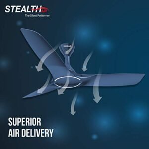 Havells Stealth Air 1250mm Dust Resistant Ceiling Fan (Indigo Blue) - Image 7