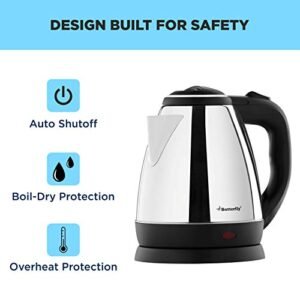 Butterfly EKN 1.5-Litre Water Kettle (Silver with Black) - Image 2