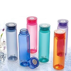 Cello H2O Plastic Bottle, 1L, Set of 3, Multicolour - Image 4