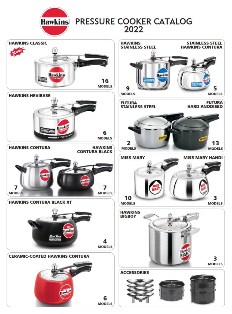 Chakmak 2024 pressure cooker